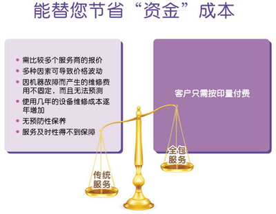 全包服务